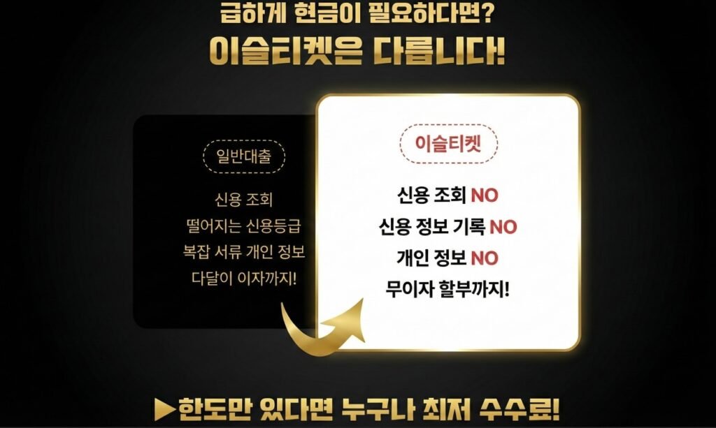 신용카드현금화업체 서비스